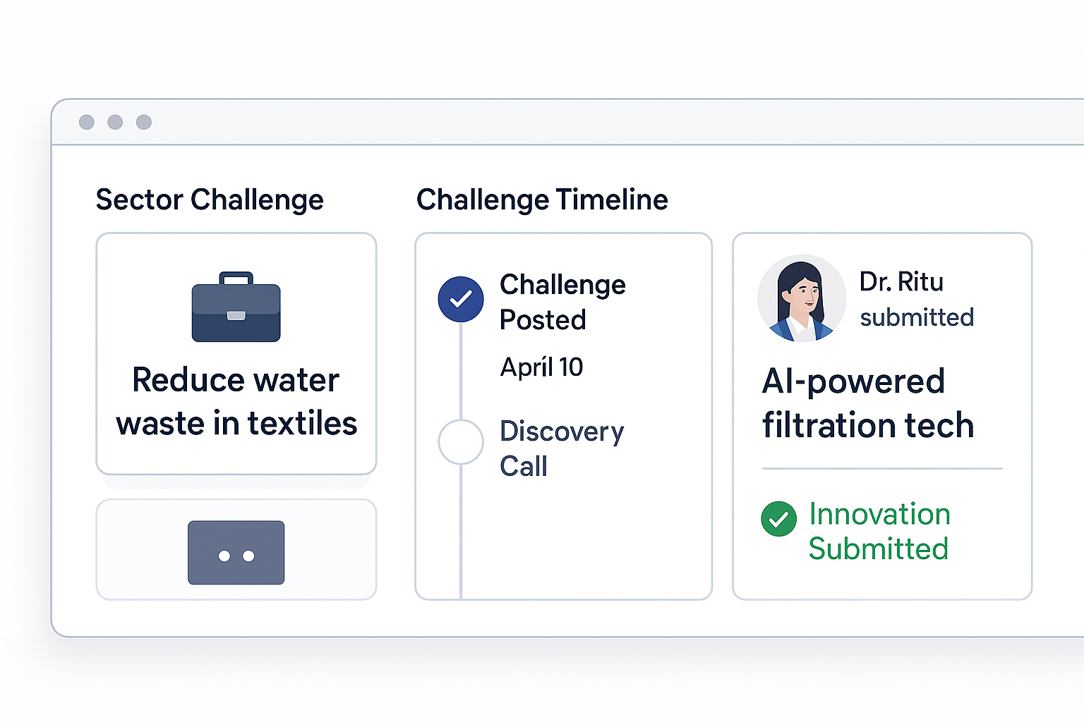 Post Challenges